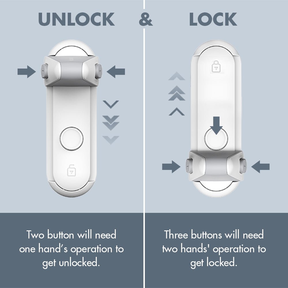 Children's Door Lever Lock Opening Artifact Anti-cat Anti-pet Room Easy To Install And Use | Orazek UK Ltd