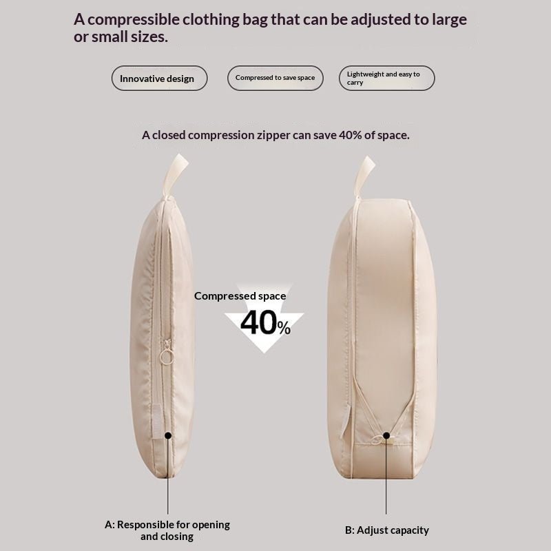 Compressible Travel Storage Bags Set - 6-Piece Luggage Organizers For Compartmentalized Packing Cubes | Orazek UK Ltd