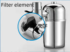 Faucet water filter | Orazek UK Ltd