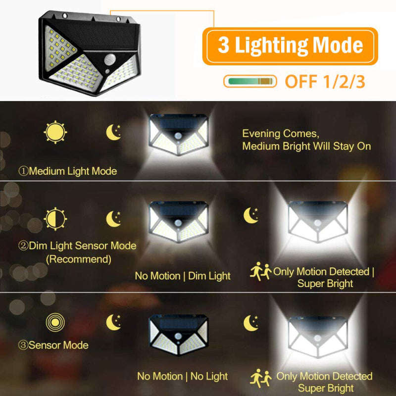 LED Solar Wall Light | Orazek UK Ltd