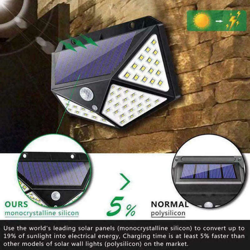 LED Solar Wall Light | Orazek UK Ltd