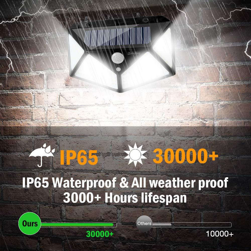 LED Solar Wall Light | Orazek UK Ltd