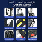 Multifunctional Charging Emergency Light Convenient Keychain Work Light COB High Brightness Maintenance Light Outdoor Camping LED Light Orazek UK Ltd
