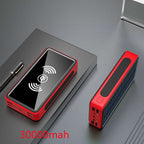 Solar power bank | Orazek UK Ltd