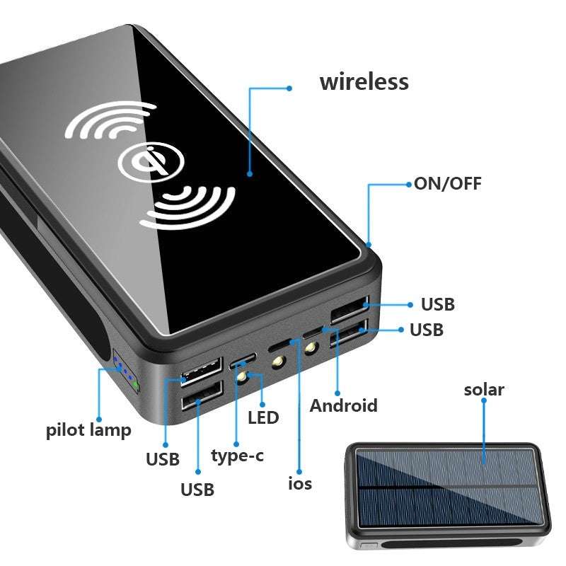 Solar power bank | Orazek UK Ltd