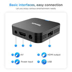 TX1 H313 Set-top Box HD Network Player | Orazek UK Ltd