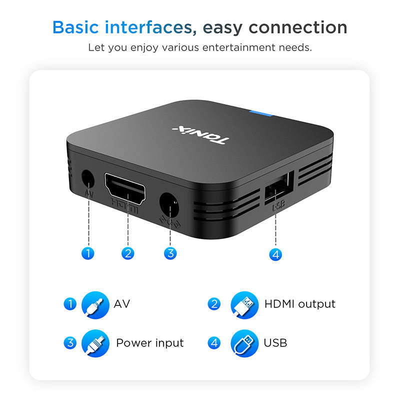 TX1 H313 Set-top Box HD Network Player | Orazek UK Ltd