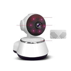 wifi network surveillance camera | Orazek UK Ltd