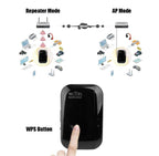 Wifi Repeater Wifi Signal Amplifier | Orazek UK Ltd