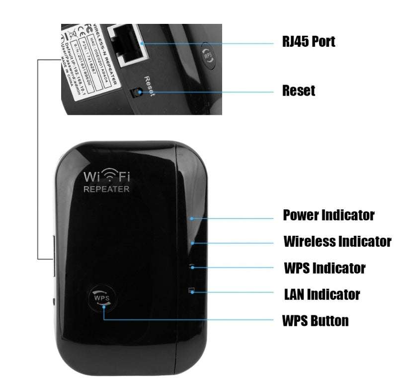 Wifi Repeater Wifi Signal Amplifier | Orazek UK Ltd