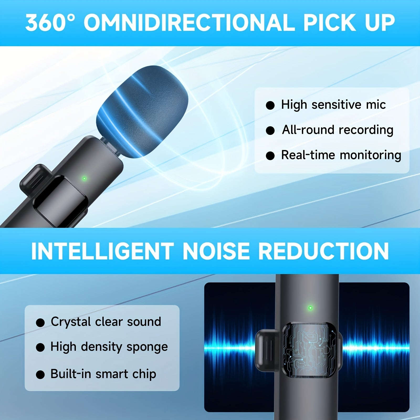 Wireless Lavalier Lapel Microphone For IPhone IPad Professional Wireless Clip Mic - Cordless Omnidirectional Condenser Recording Mic For Interview Video Podcast Vlog YouTube | Orazek UK Ltd