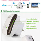 Wireless WiFi Repeater Wi-Fi Range Extender | Orazek UK Ltd