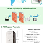 Wireless WiFi Repeater Wi-Fi Range Extender | Orazek UK Ltd
