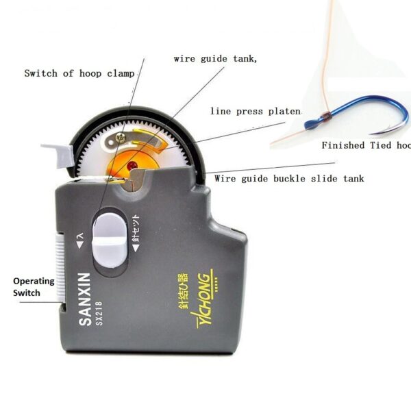 Portable Electric Automatic Fishing Hook Tier Machine Fishing Accessories - Image 2